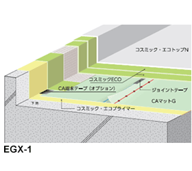 公共建築工事標準仕様｜【コスミック】シーカ・ジャパン株式会社