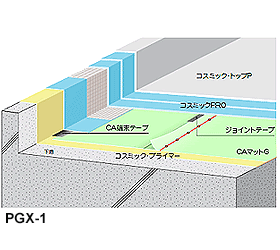 公共建築工事標準仕様｜【コスミック】シーカ・ジャパン株式会社